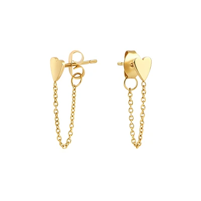 Boucles fixes Mili