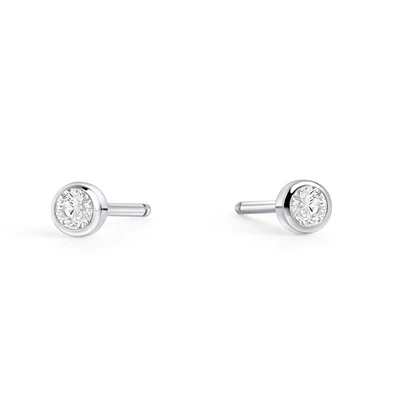 Boucles fixes Jupiter