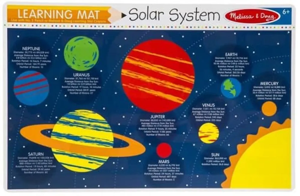 Learning Mats - Solar System