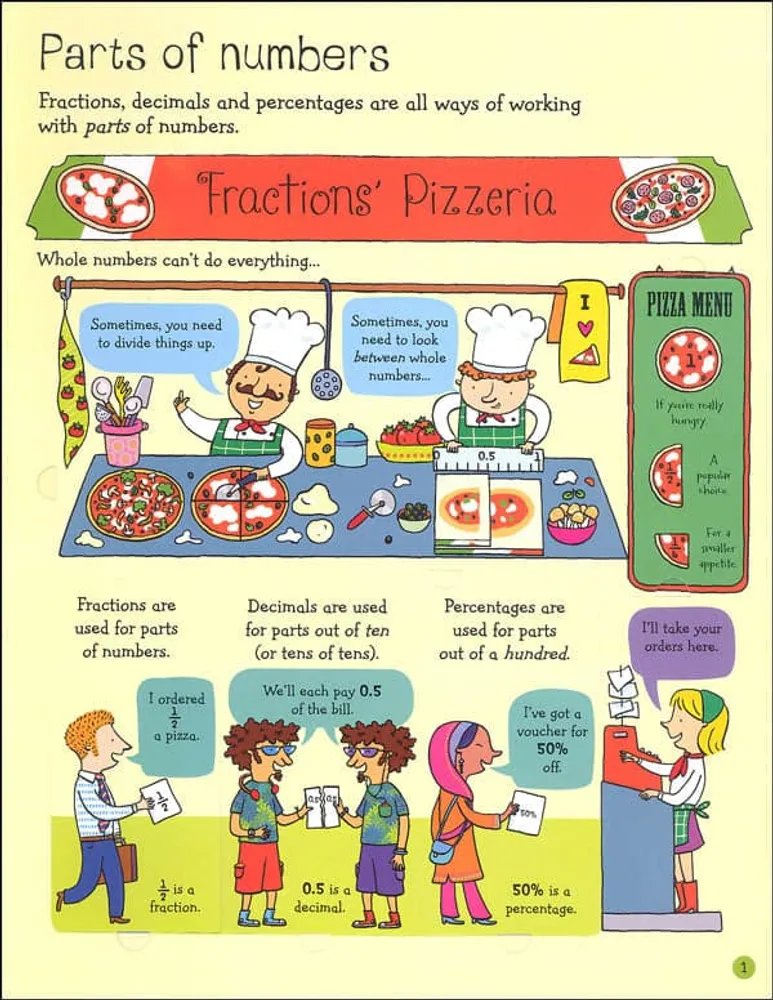 Advanced Lift the Flap Book - Fractions and Decimals