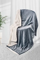 Bluish Grey - Sherpa Blanket