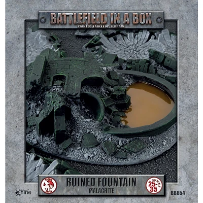 Battlefield in a Box - Malachite - Ruined Fountain