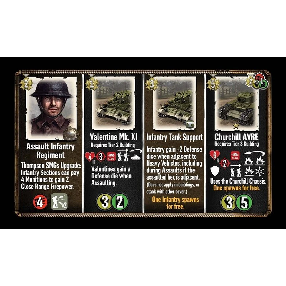 Company of Heroes - 2e Edition Core Set (Anglais)