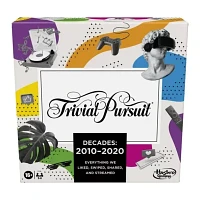 Trivial Pursuit