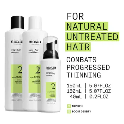 NIOXIN - SYSTÈME | 2 Cheveux Naturels Chute Avancée | KIT | Trousse d'Essaie