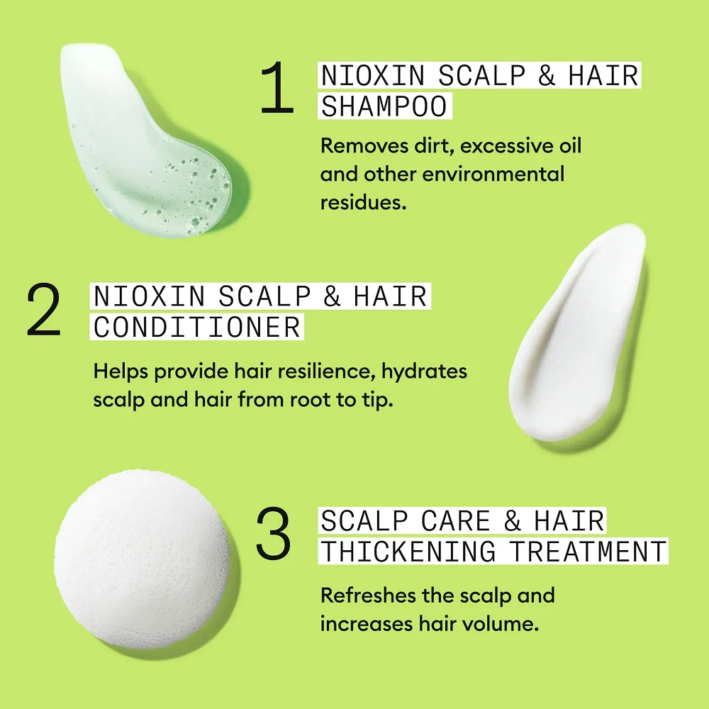 NIOXIN - SYSTÈME | 2 Cheveux Naturels Chute Avancée | KIT | Trousse d'Essaie