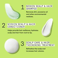NIOXIN - SYSTÈME | 2 Cheveux Naturels Chute Avancée | KIT | Trousse d'Essaie
