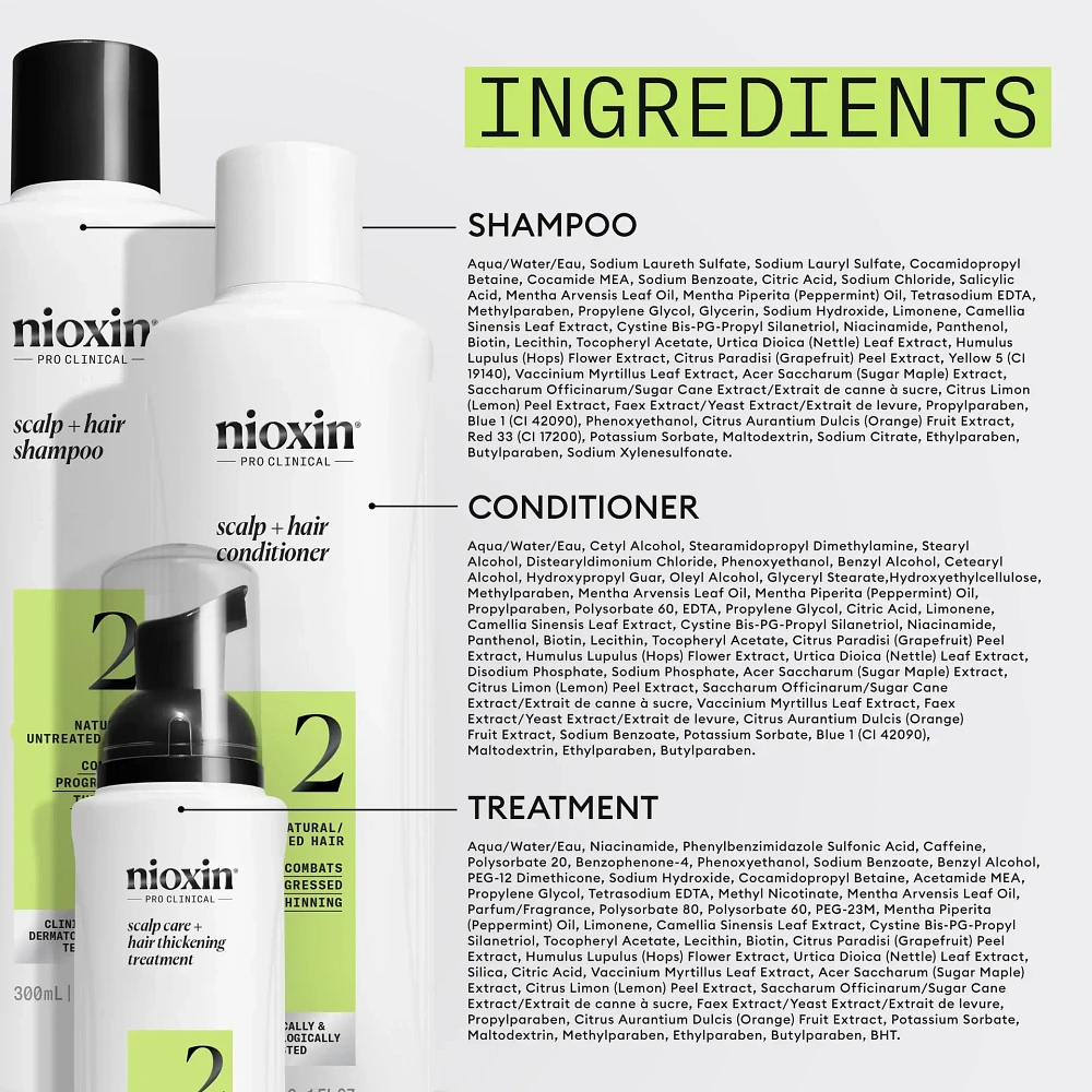 NIOXIN - SYSTÈME | 2 Cheveux Naturels Chute Avancée | KIT | Trousse d'Essaie