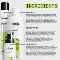 NIOXIN - SYSTÈME | 2 Cheveux Naturels Chute Avancée | KIT | Trousse d'Essaie