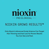 Copy of NIOXIN - SYSTÈME | 1 Cheveux Naturels