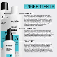 Copy of NIOXIN - SYSTÈME | 1 Cheveux Naturels