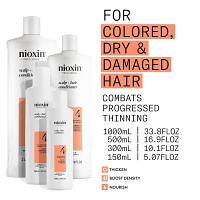 NIOXIN - SYSTÈME | 4 Cheveux Colorés - Chute Avancée | Revitalisant