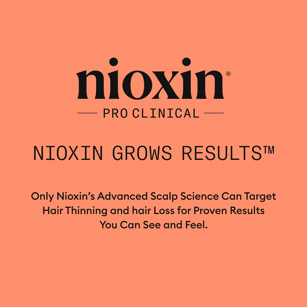 NIOXIN - SYSTÈME | 4 Cheveux Colorés - Chute Avancée | Revitalisant