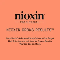 NIOXIN - SYSTÈME | 4 Cheveux Colorés - Chute Avancée | Revitalisant