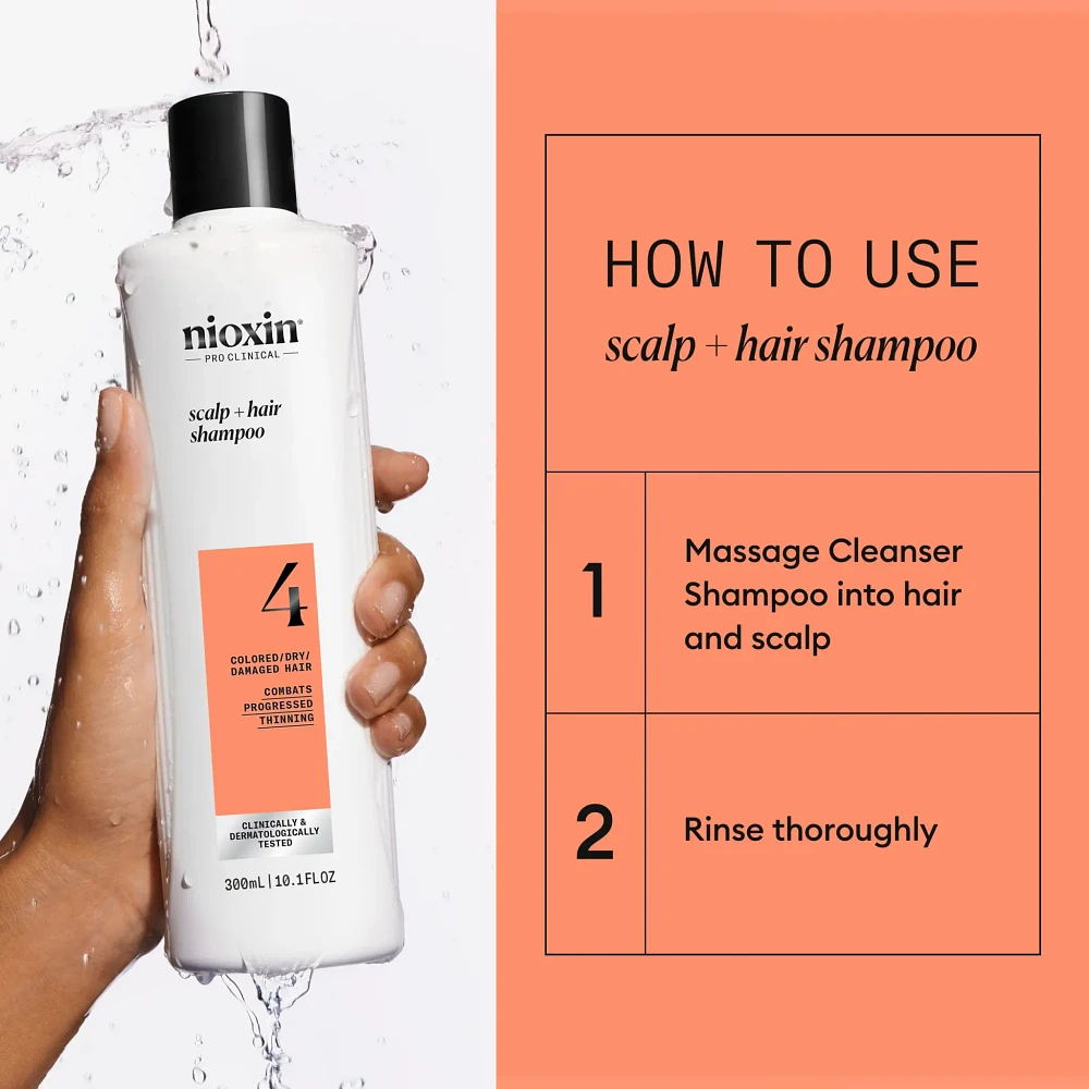 NIOXIN - SYSTÈME | 4 Cheveux Colorés - Chute Avancée | DUO Litres