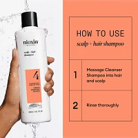 NIOXIN - SYSTÈME | 4 Cheveux Colorés - Chute Avancée | DUO Litres