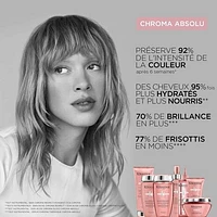 Chroma Absolu | Routine Réparation pour Cheveux Colorés