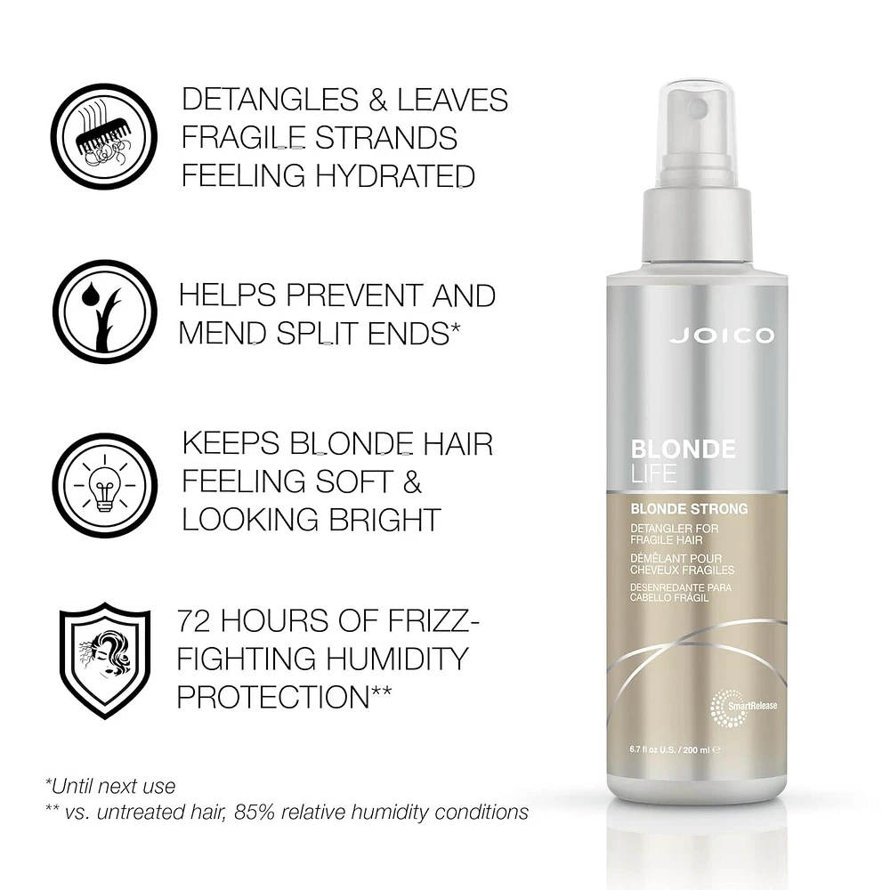 Blonde Life | Blonde Strong 200ml (6.7 oz)