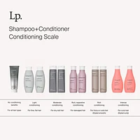 LIVING PROOF - FULL Conditioner. Après-Shampooing