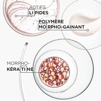 Discipline | Keratine Thermique