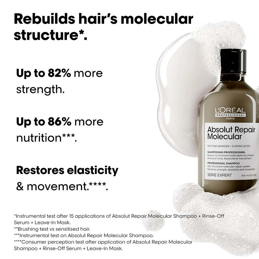 Serie Expert | Absolut Repair Molecular | ***Routine Réparation