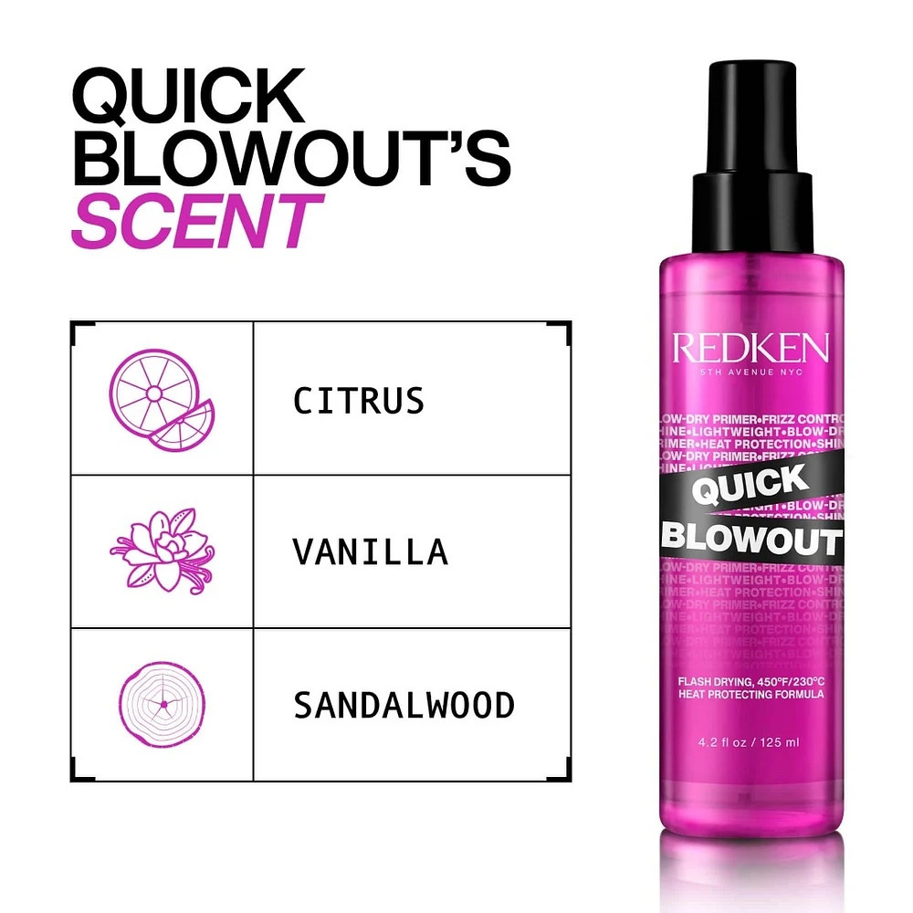 Styling | Quick Blowout 125 ml