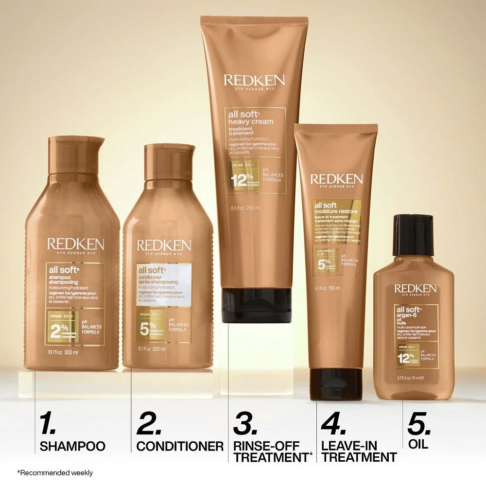 All Soft | Shampoo