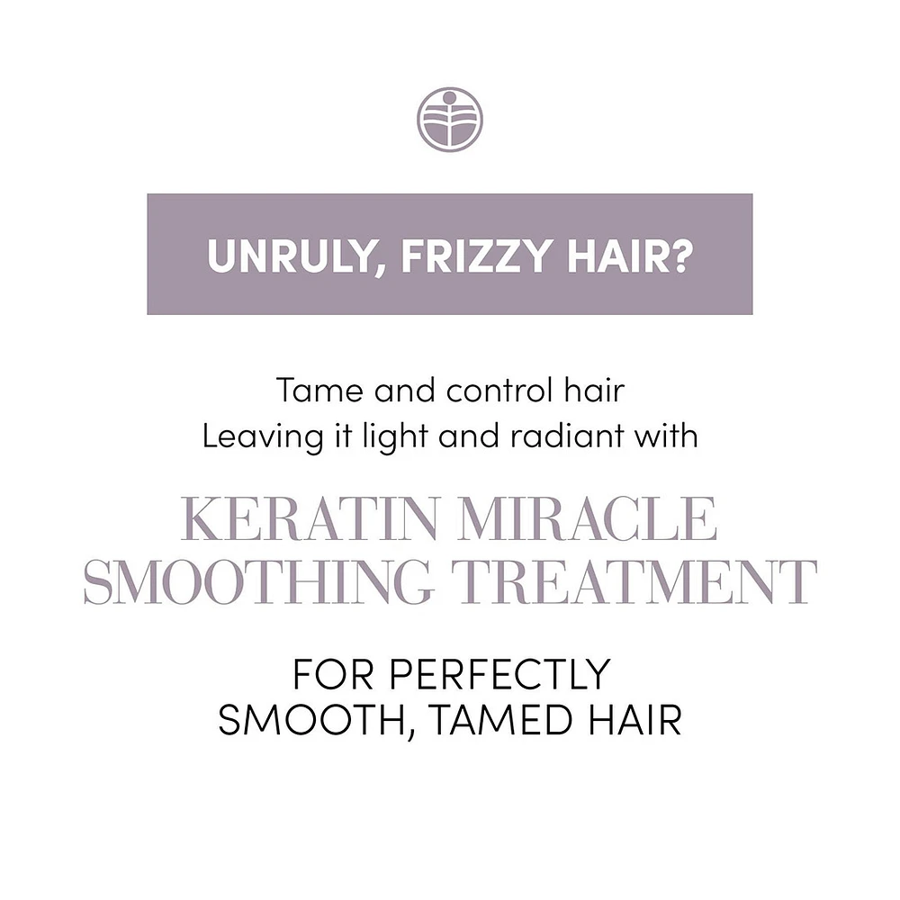 Keratin Miracle | Frizz Over Hair Mousse 200 ml