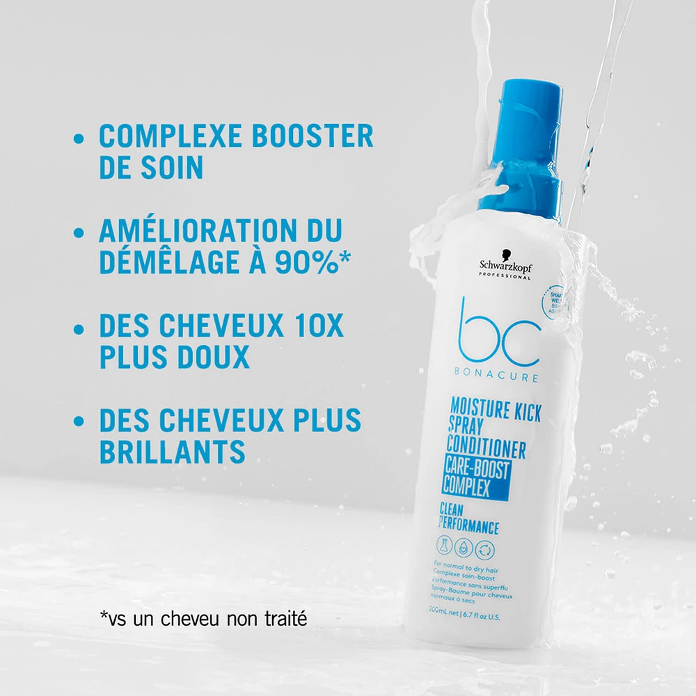 SCHWARZKOPF - BONACURE . MOISTURE KICK | Spray Conditioner Care-Boost Complex / Spray-Baume Complexe Booster de Soins Performance