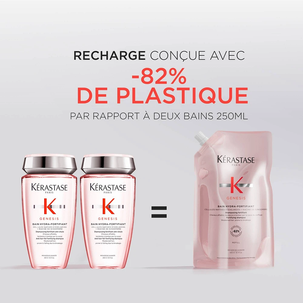 Genesis | *Duo Éco-Recharge | Bain Hydra-Fortifiant (*500ml/16.9oz)