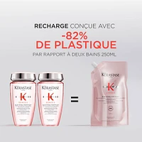 Genesis | *Duo Éco-Recharge | Bain Hydra-Fortifiant (*500ml/16.9oz)