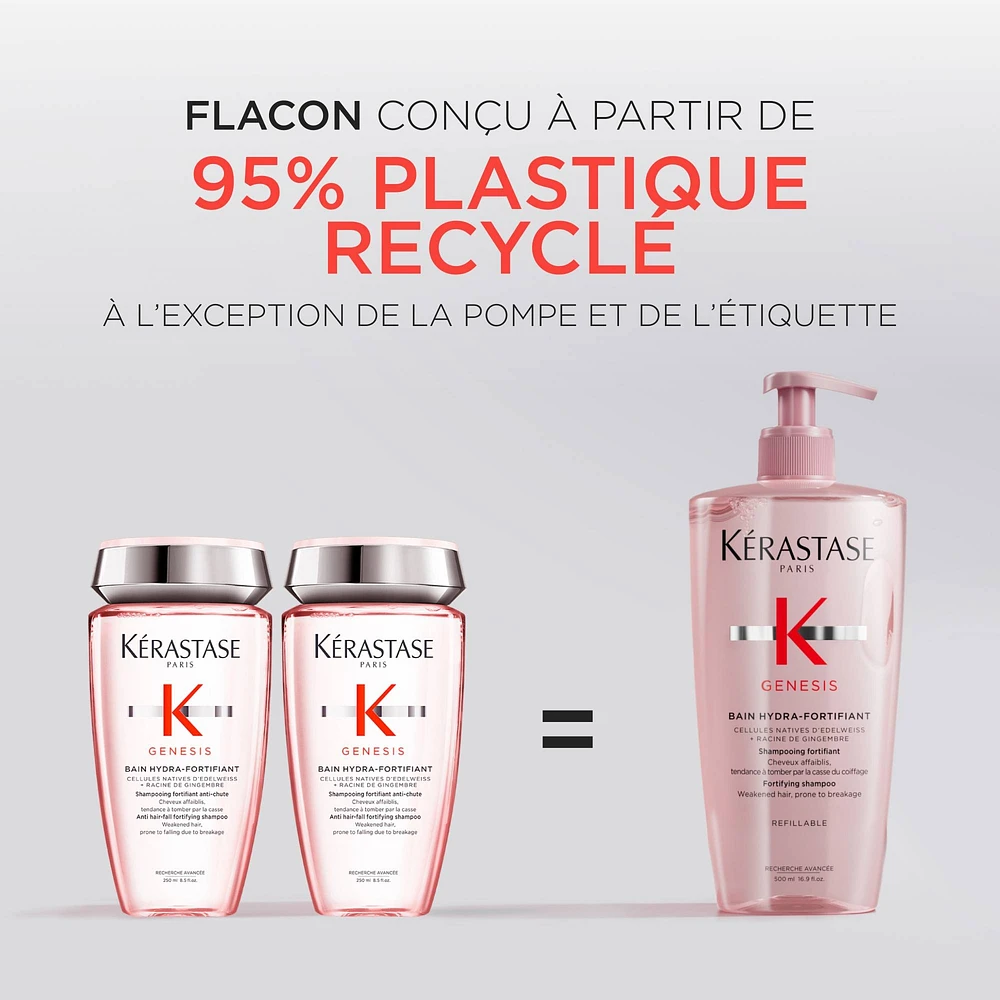Genesis | *Duo Éco-Recharge | Bain Hydra-Fortifiant (*500ml/16.9oz)