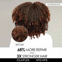 N°0 | Intensive Bond Building Hair Treatment 155ml (5.2 oz)