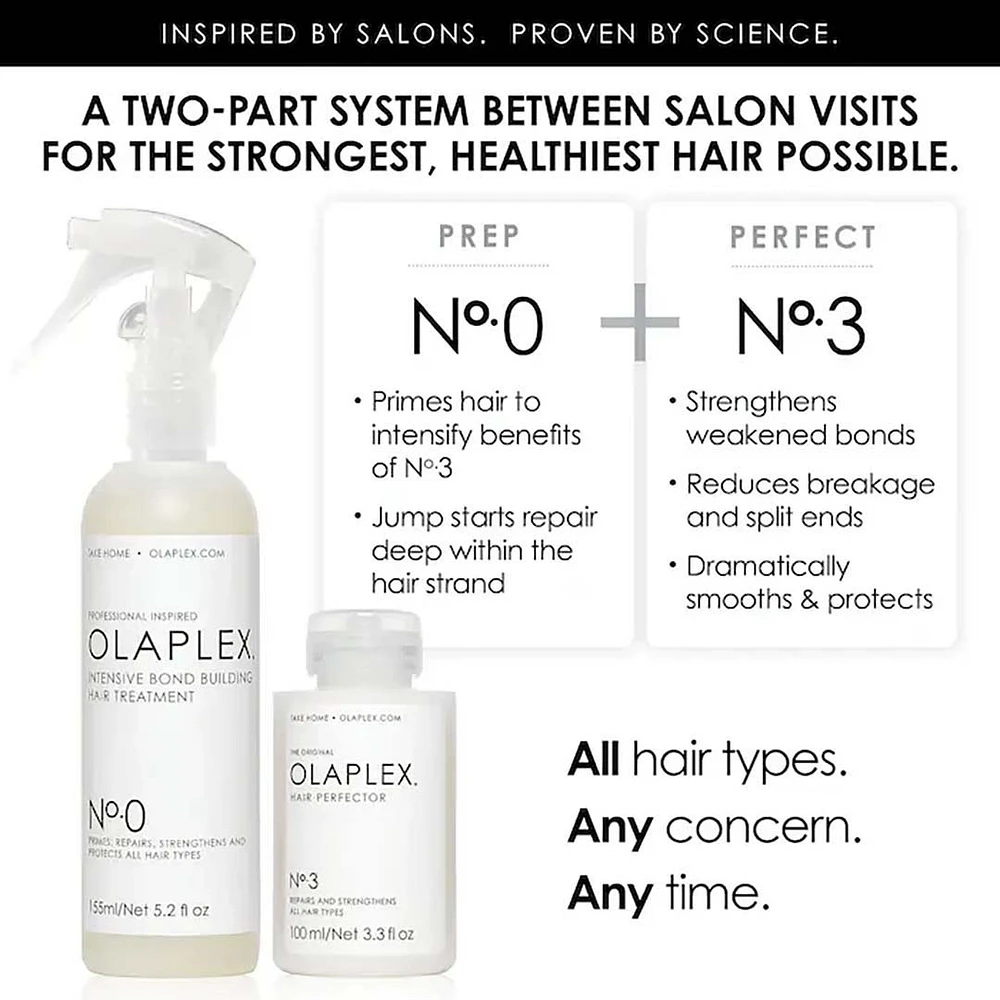 N°0 | Intensive Bond Building Hair Treatment 155ml (5.2 oz)