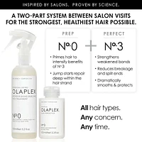 N°0 | Intensive Bond Building Hair Treatment 155ml (5.2 oz)