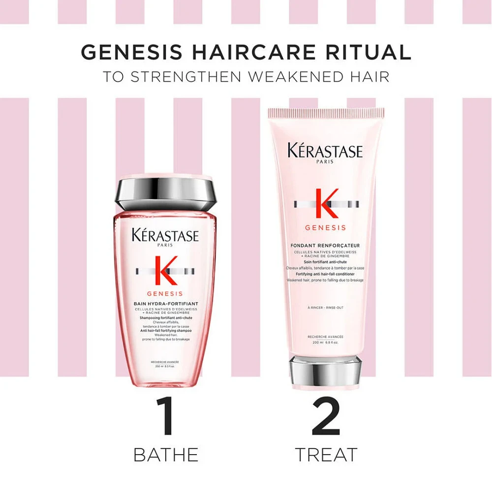 Genesis | 2025 Spring Kit | Fortifying Duo for Weakened Hair