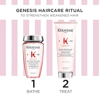 Genesis | 2025 Spring Kit | Fortifying Duo for Weakened Hair