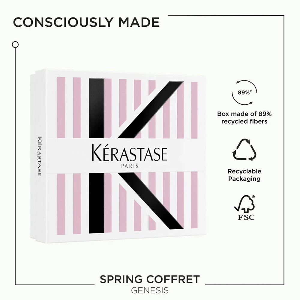 Genesis | 2025 Spring Kit | Fortifying Duo for Weakened Hair
