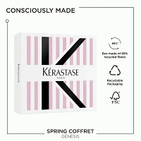 Genesis | 2025 Spring Kit | Fortifying Duo for Weakened Hair
