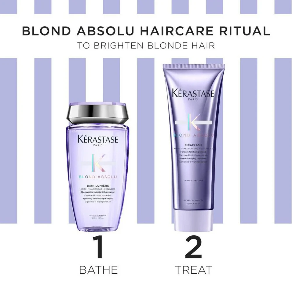 Blond Absolu | 2025 Spring Kit | Duo for Lightened and Highlighted Hair