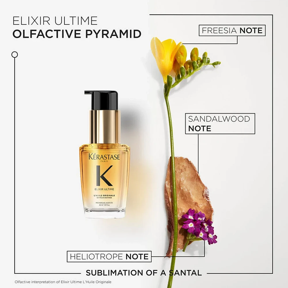 Elixir Ultime | 2025 Spring Kit | Hydrating Duo for Dull Hair