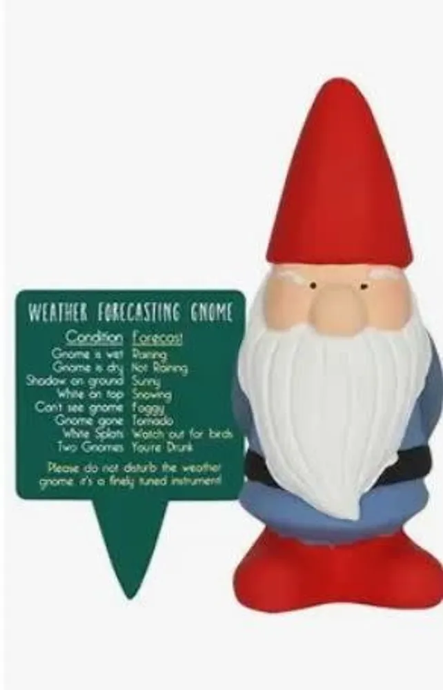 Terracotta Weather Forecasting Gnome