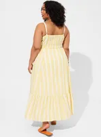 Maxi Challis Sleeveless Tiered Dress