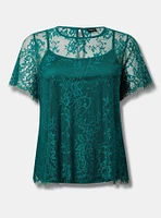 Abbey Lace Blouse