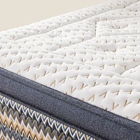 Kingsdown Palais Royale Firm Mattress