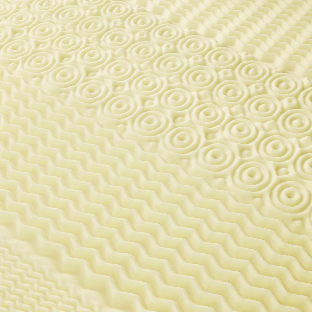 Five-Zone Memory Foam Mattress Topper