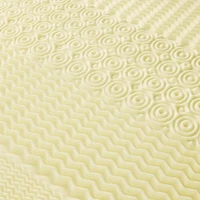 Five-Zone Memory Foam Mattress Topper