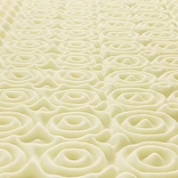 Five-Zone Memory Foam Mattress Topper