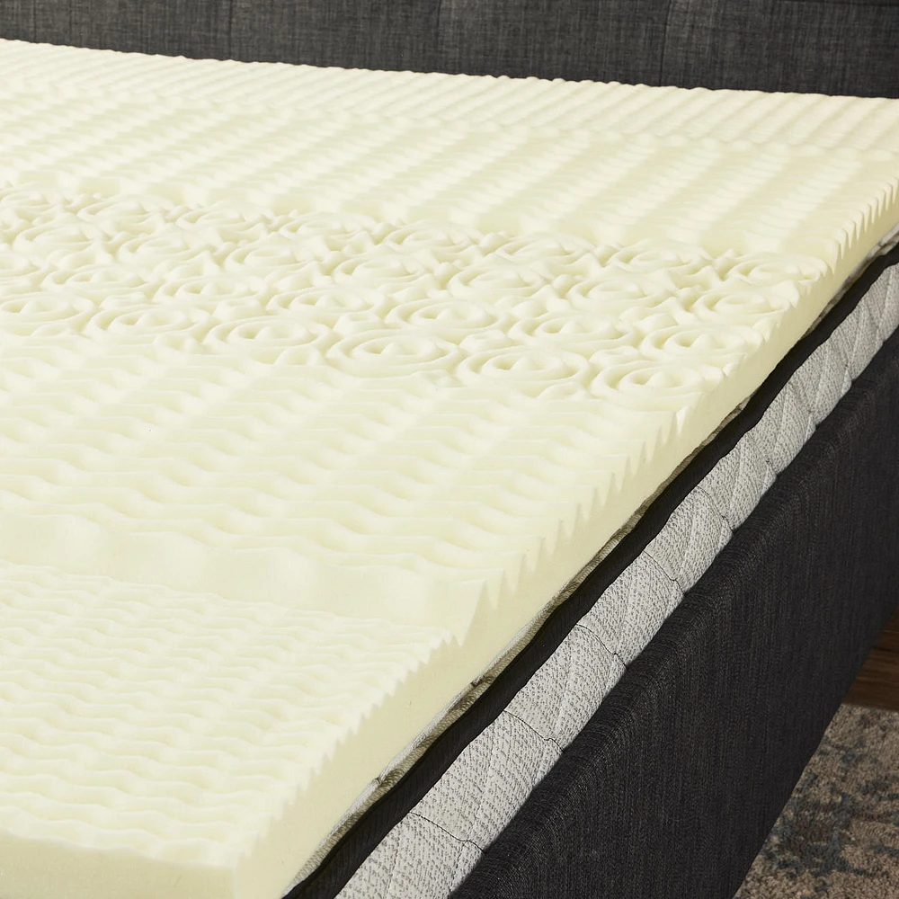 Five-Zone Memory Foam Mattress Topper