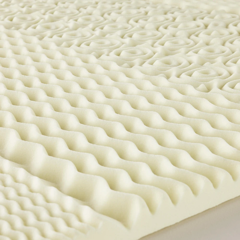 Five-Zone Memory Foam Mattress Topper